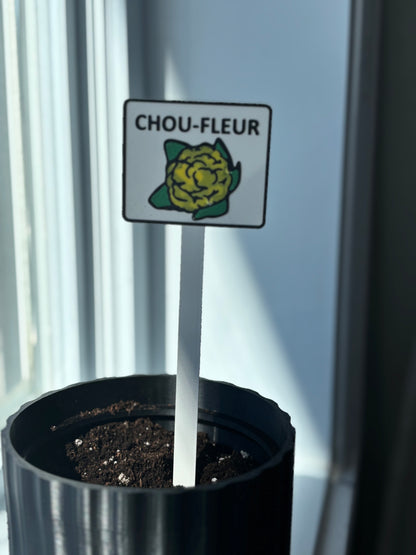 Identifiant à jardin