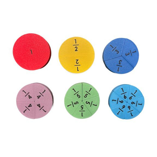 Disques de fractions circulaires