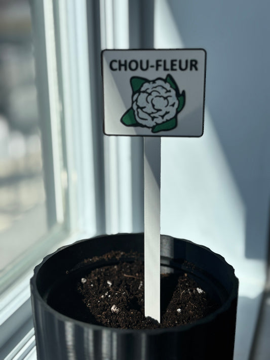 Identifiant à jardin