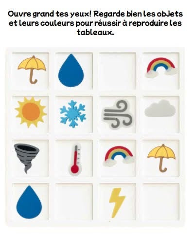 Ensemble de jetons '' Météo ''